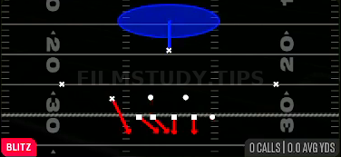 FS Fire 1 — Blitz play diagram