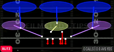 Crash 3 — Blitz play diagram