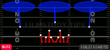 Engage Eight — Blitz play diagram