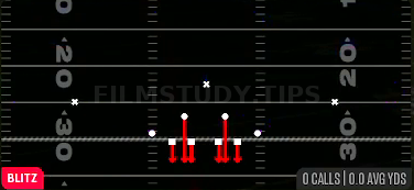 LB Fire — Blitz play diagram