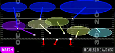 Cover 6 Press — Match play diagram