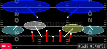 DB Sting 2 Buzz — Blitz play diagram