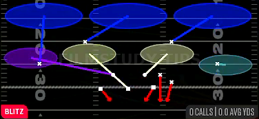 Okie Eagle 3 — Blitz play diagram
