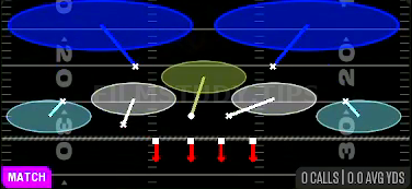 Cover 2 Match — Match play diagram