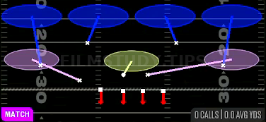 Cover 4 Palms — Match play diagram
