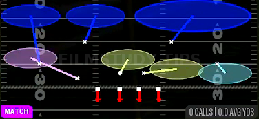 Cover 6 Show 2 — Match play diagram