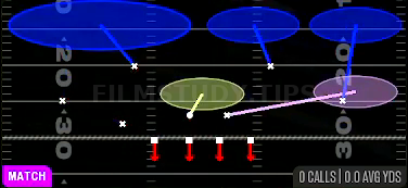 Cover 9 Sammie — Match play diagram