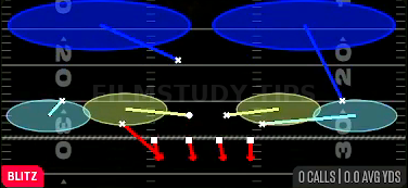 Nickel 2 Trap — Blitz play diagram