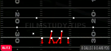 Over Storm Brave — Blitz play diagram