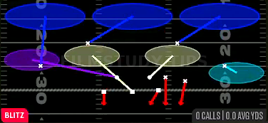 Okie Eagle 3 — Blitz play diagram