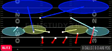 Strg Corner 2 Fire — Blitz play diagram
