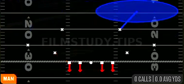 Bracket Switch Willie — Man play diagram