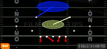 Cover 1 Robber Press — Man play diagram