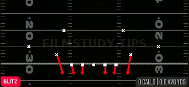 DB Blitz — Blitz play diagram
