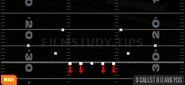 Double Bracket — Man play diagram