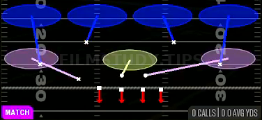 Cover 4 Palms — Match play diagram