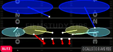 Nickel 2 Trap — Blitz play diagram