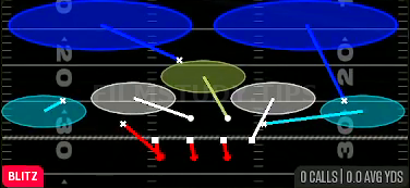 Nickel Sim 2 — Blitz play diagram