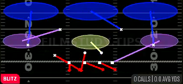Overload 3 Seam — Blitz play diagram