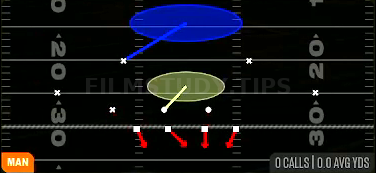 Cover 1 Hole — Man play diagram