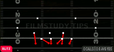 Silver Shoot Pinch — Blitz play diagram