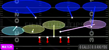 Cover 3 — Match play diagram