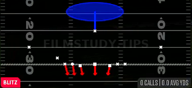 Heavy 1 Rat — Blitz play diagram