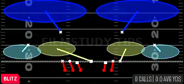 Heavy 2 Trap — Blitz play diagram