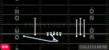 Reload Inside Zone — Run play diagram