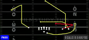 Y Trail — Pass play diagram
