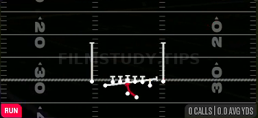 Inside Zone Split — Run play diagram