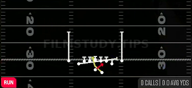 Lead Read Option — Run play diagram