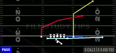 MTN PA Slide — Pass play diagram