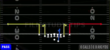 Stick Switch — Pass play diagram