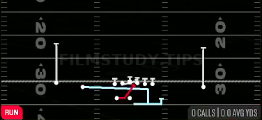 Boomerang 01 Trap — Run play diagram
