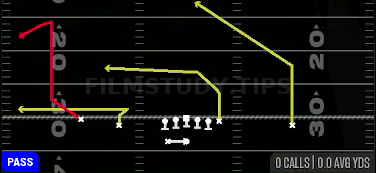 PA Cross — Pass play diagram