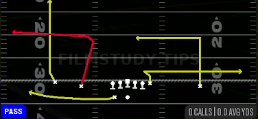 Sail Dig — Pass play diagram