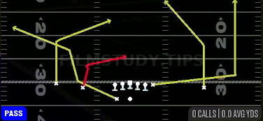 Shake HB Corner — Pass play diagram