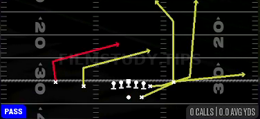 Double Slant — Pass play diagram