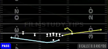 MTN HB Swing — Pass play diagram