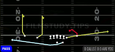 MTN Snag Curls — Pass play diagram