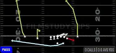 MTN TE Middle Screen — Pass play diagram