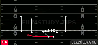 Read Counter Bash — Run play diagram