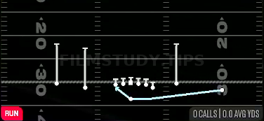 Reload HB Sweep — Run play diagram