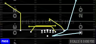 Reload Mesh Spot — Pass play diagram