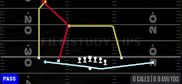Reload PA Deep Sail — Pass play diagram