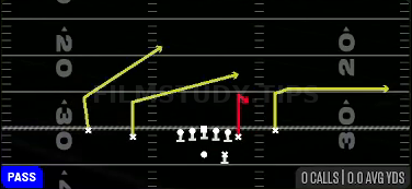 Y Stick — Pass play diagram
