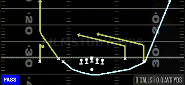 MTN DBL Slants Wheel — Pass play diagram