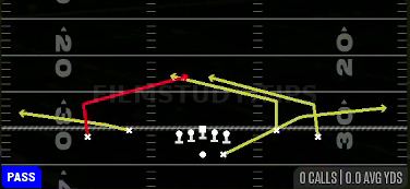 Slants Middle — Pass play diagram