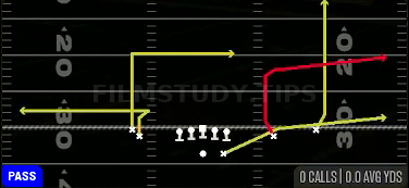 Sail — Pass play diagram